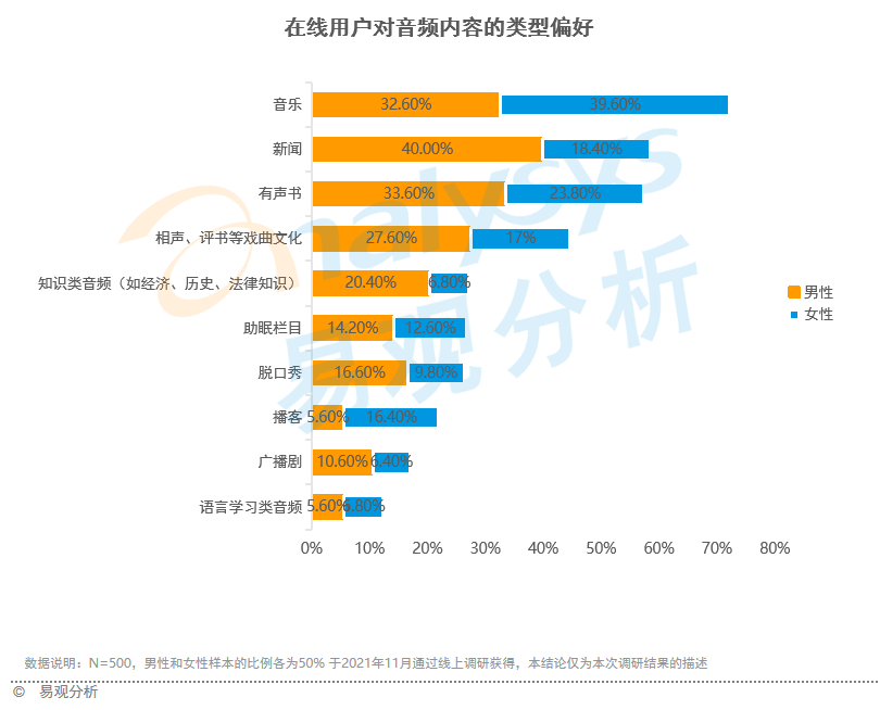 产品经理，产品经理网站